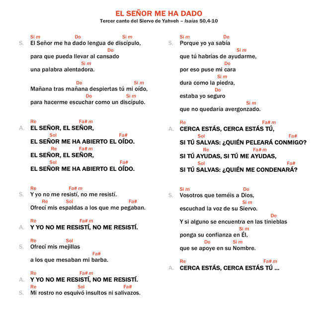 El Señor me ha dado