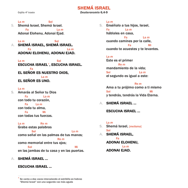 Shemá Israel