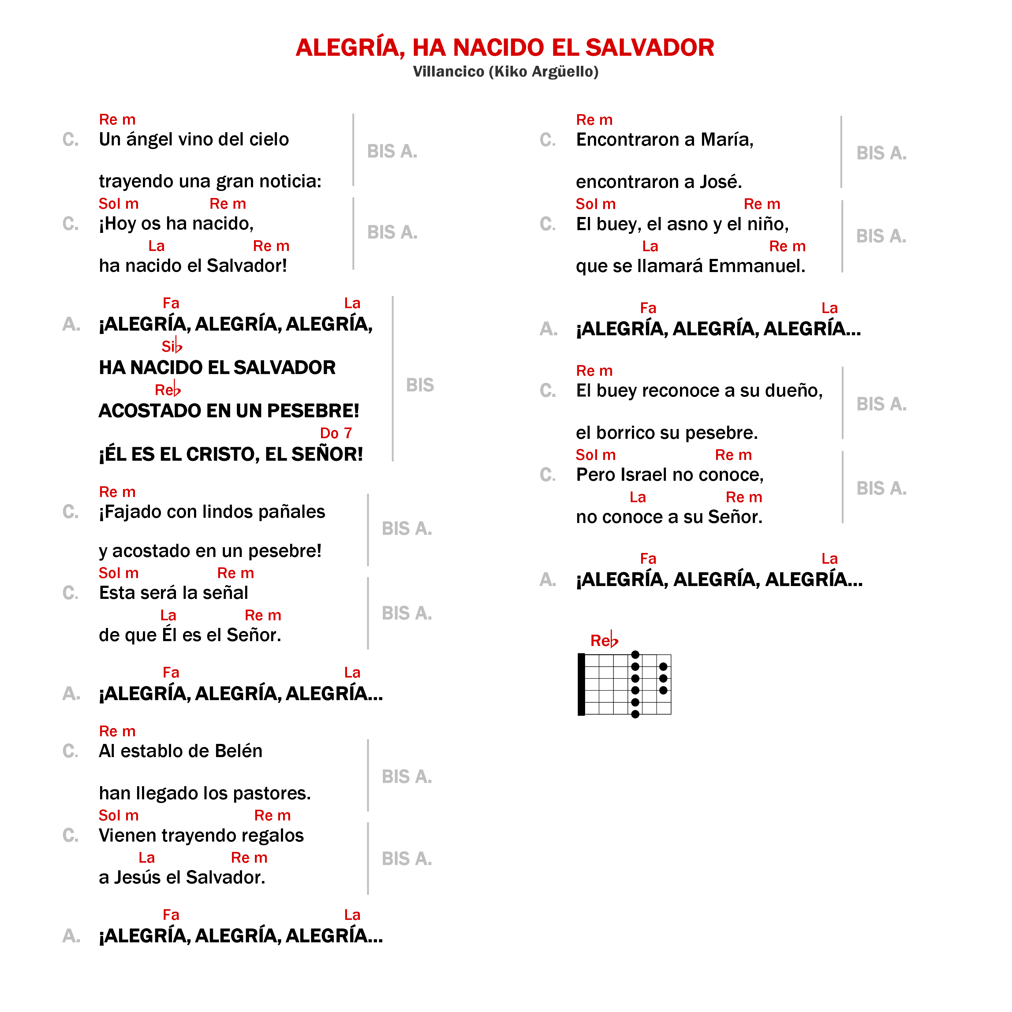Alegría, ha nacido el Salvador