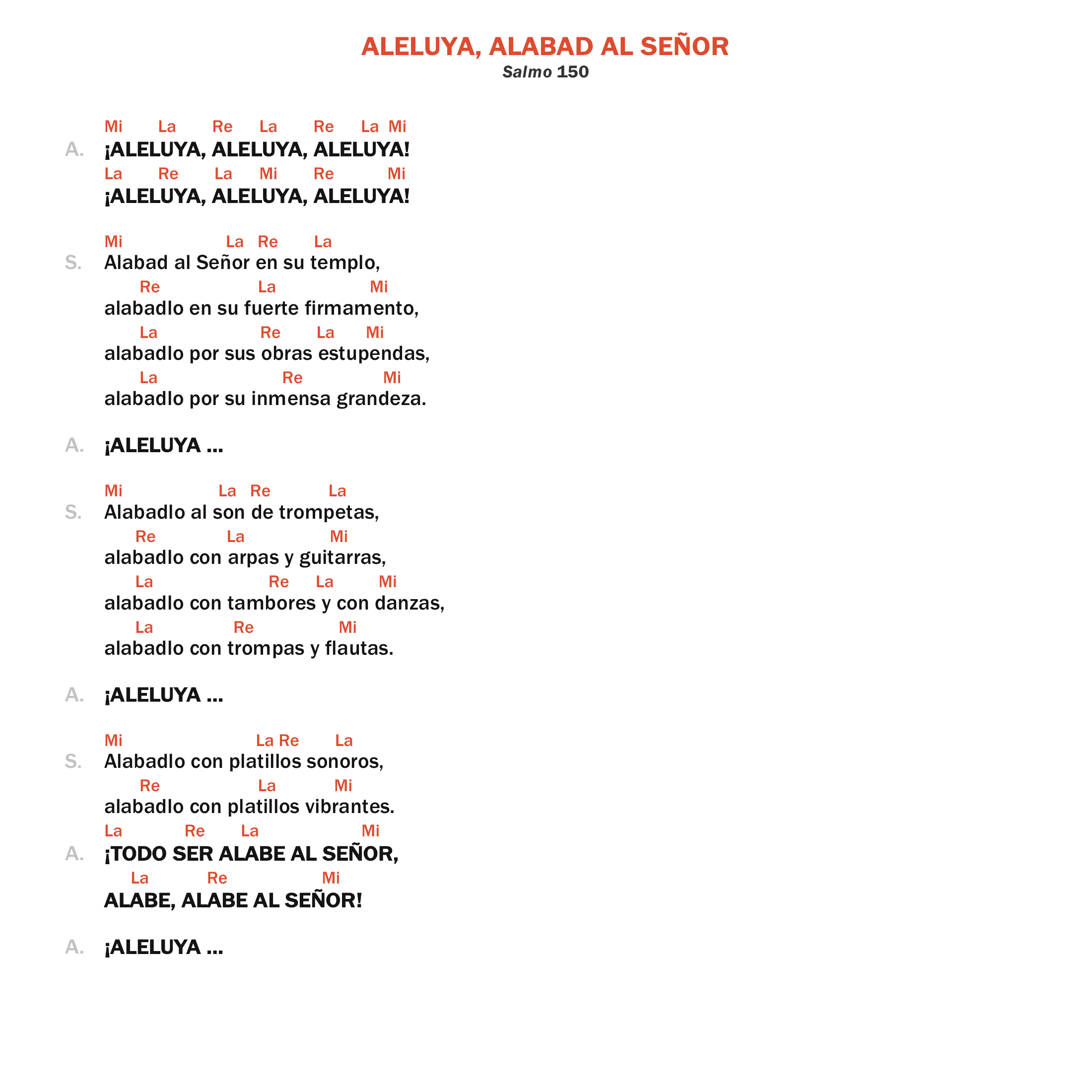 Aleluya, alabad al Señor