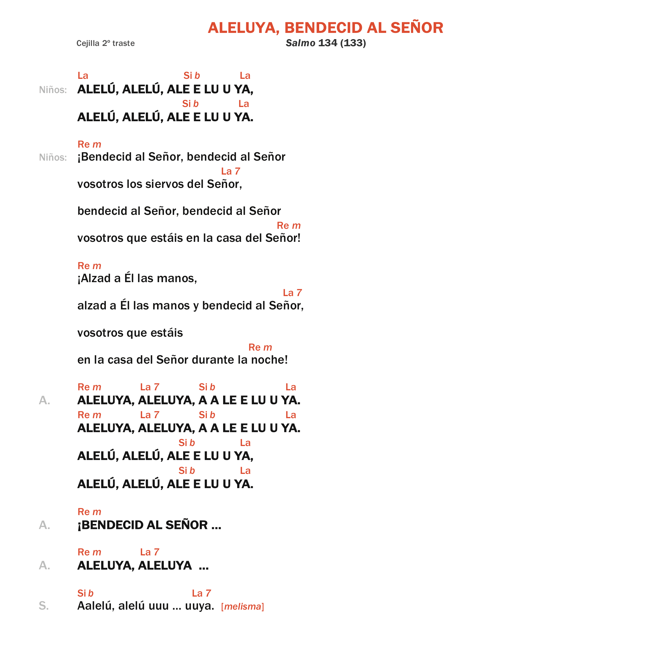 Aleluya, bendecid al Señor