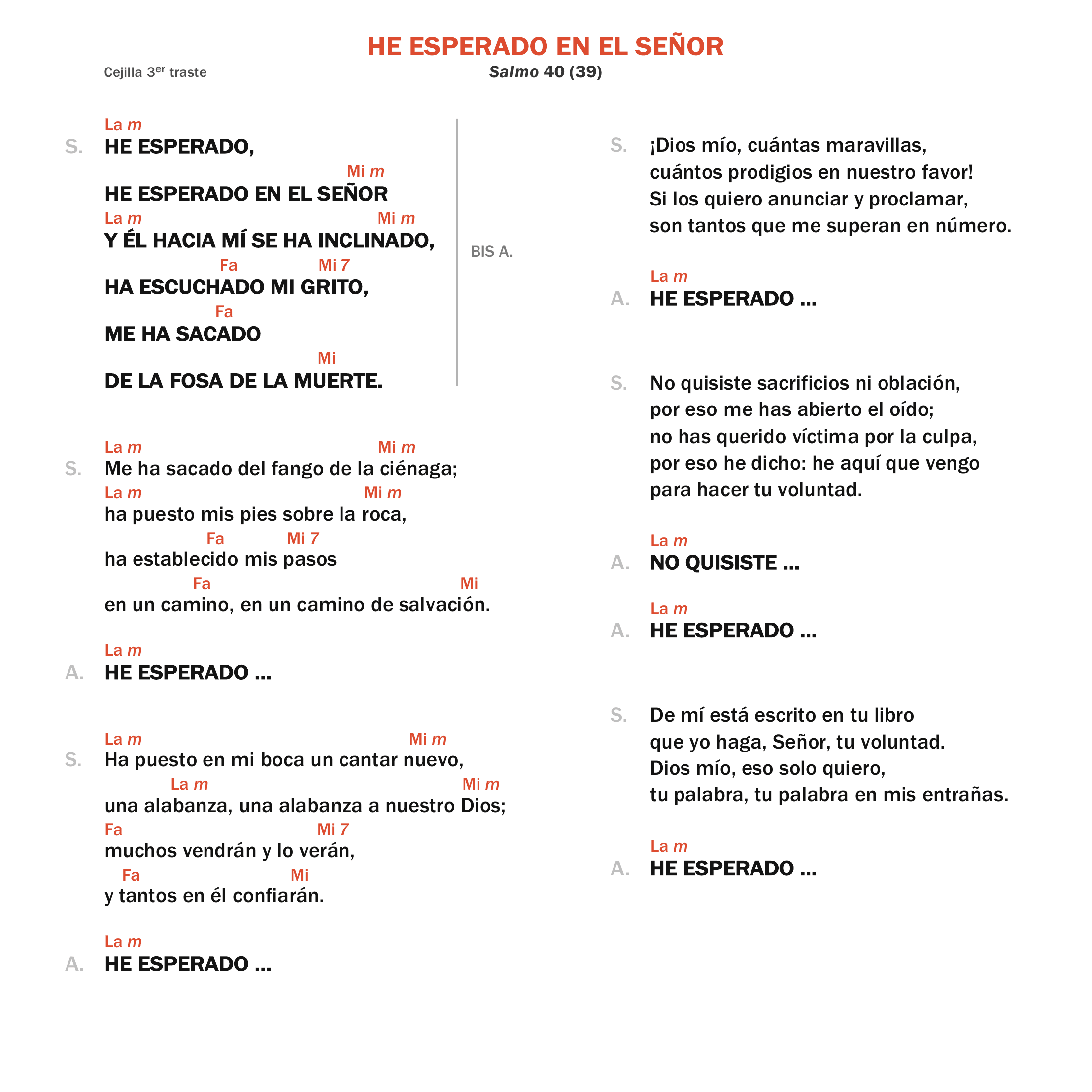 He esperado en el Señor