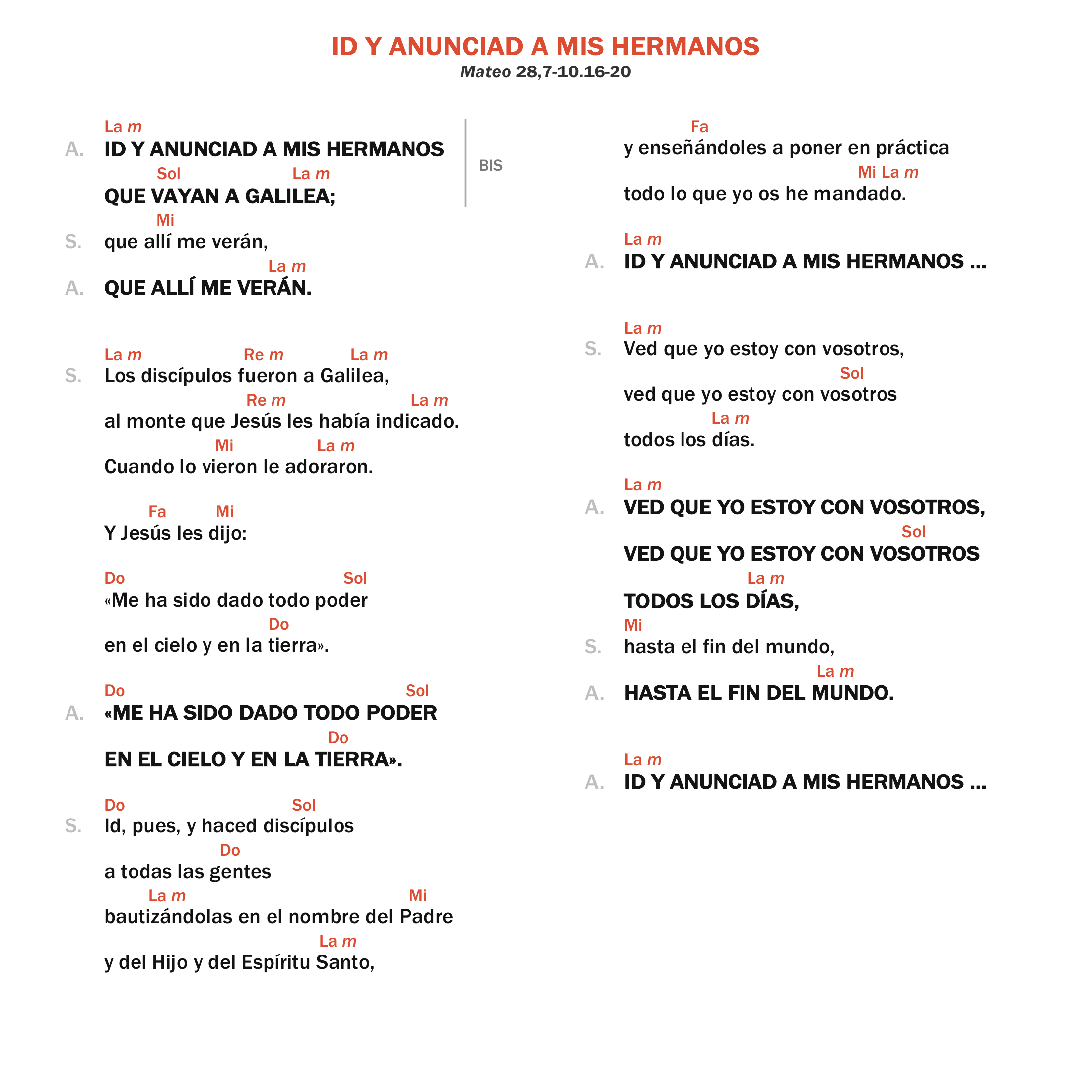 Id y anunciad a mis hermanos