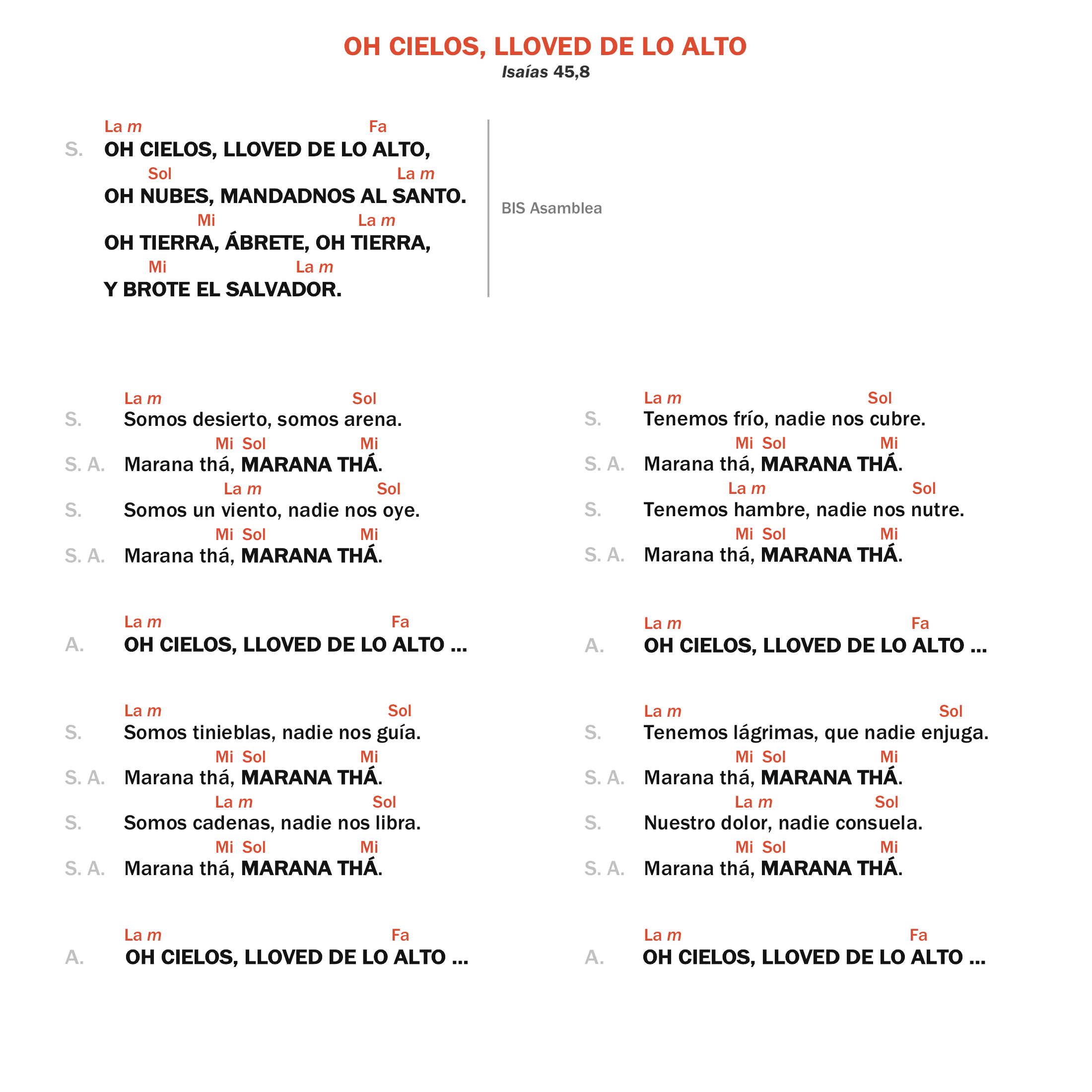 Oh cielos lloved de lo alto