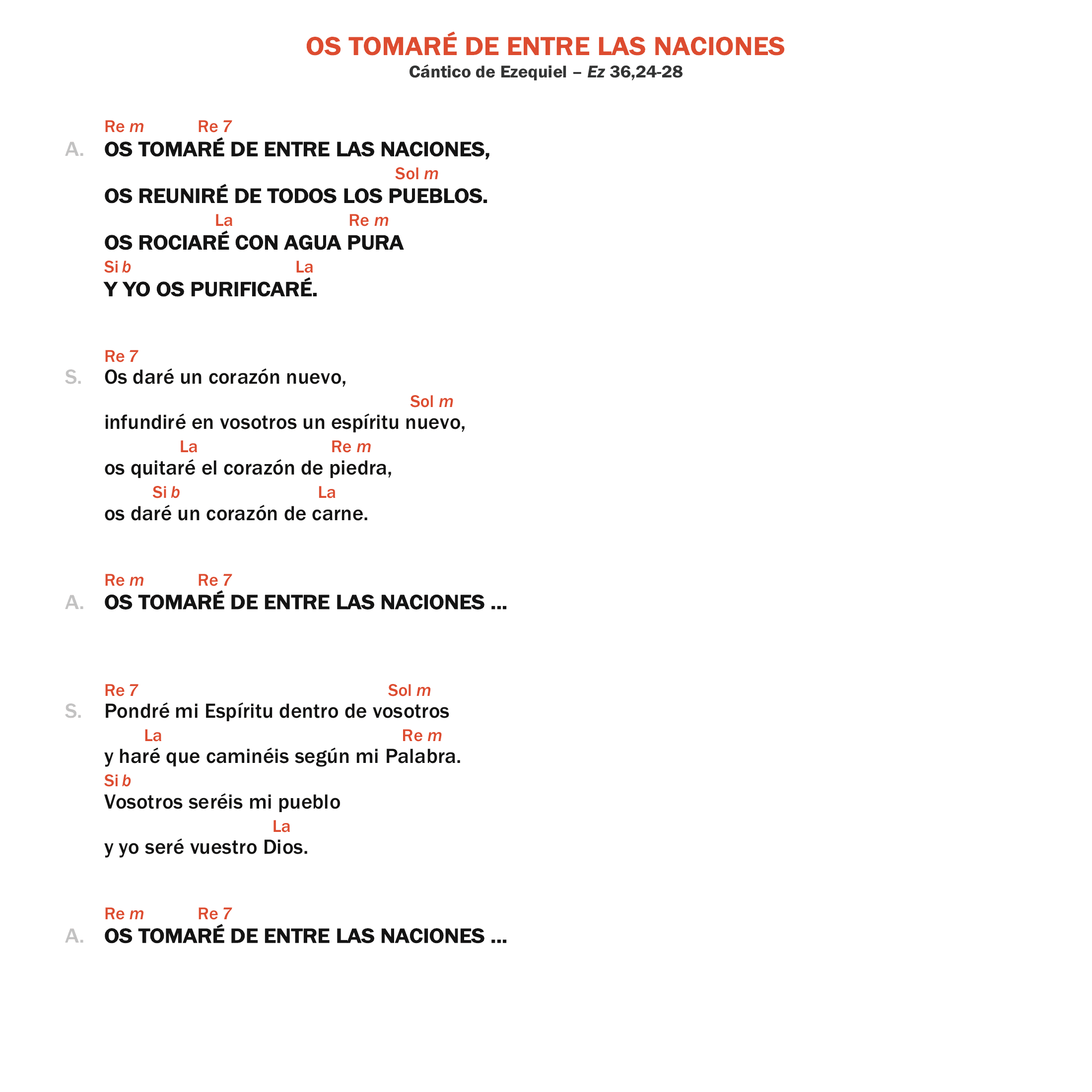 Os tomaré de entre las naciones