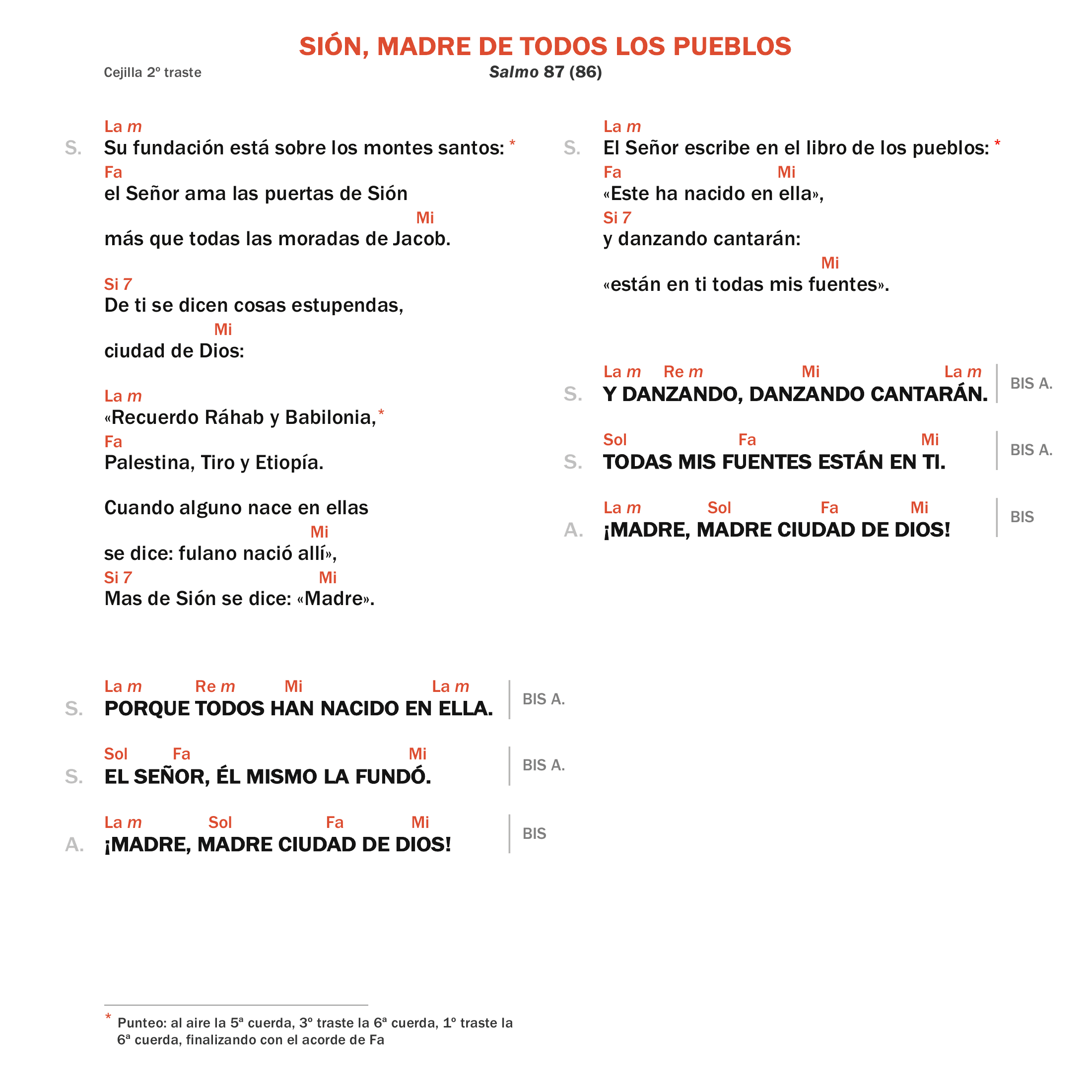 Sión, madre de todos los pueblos